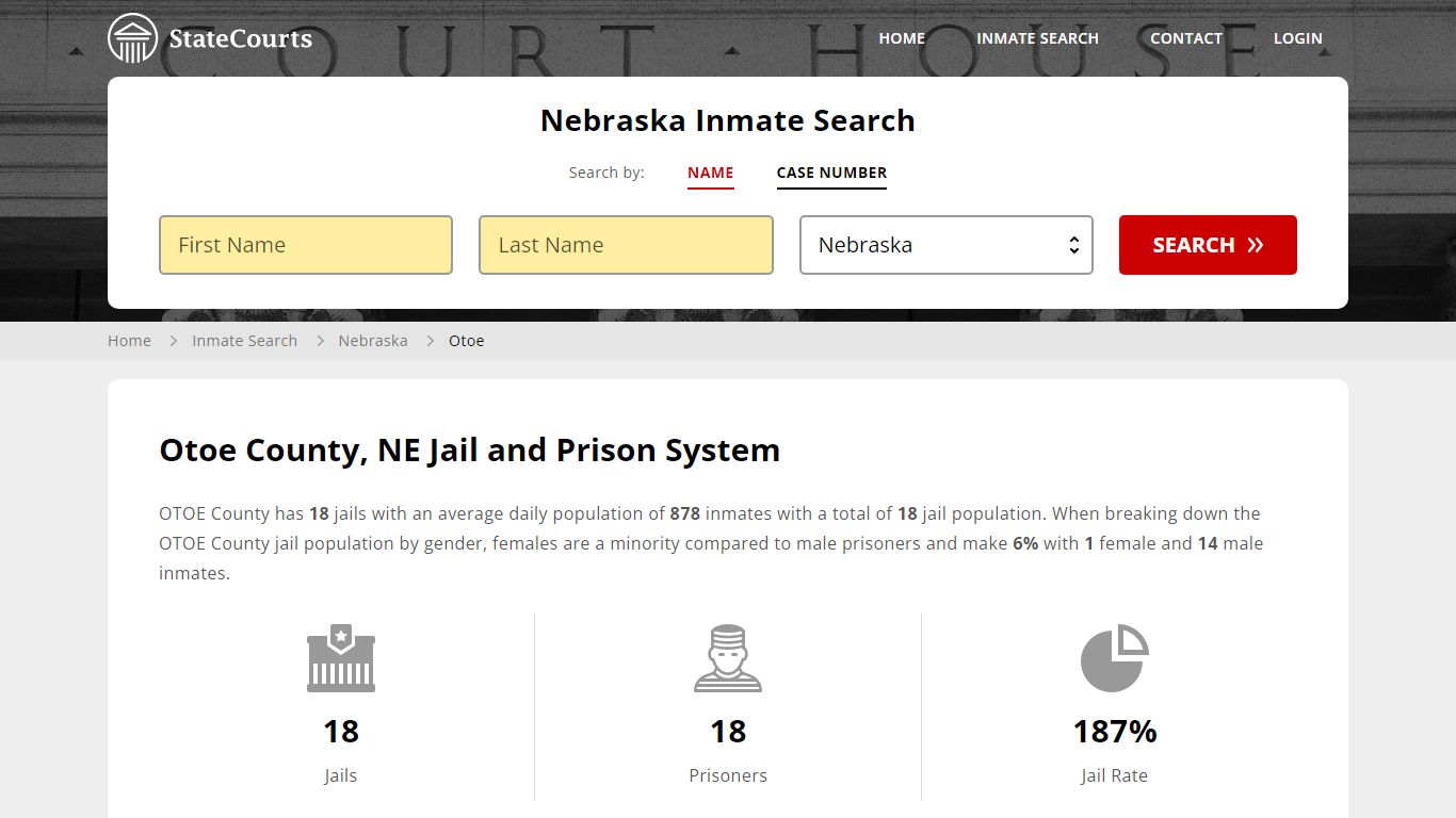 Otoe County, NE Inmate Search - StateCourts